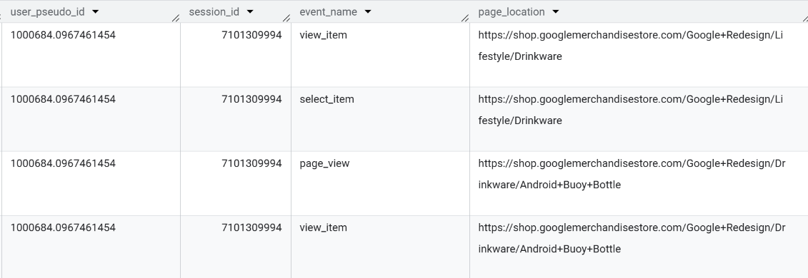 linearly separable data