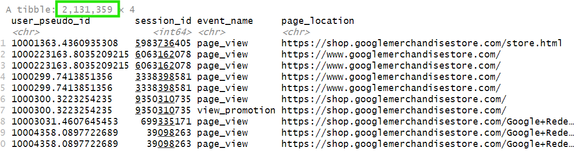 linearly separable data
