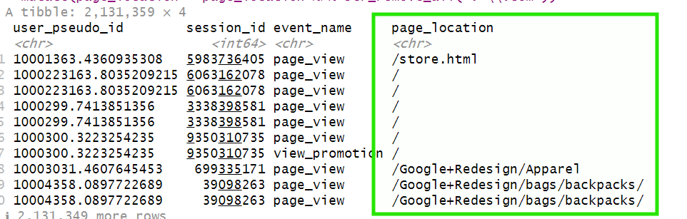 linearly separable data