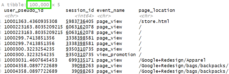 linearly separable data