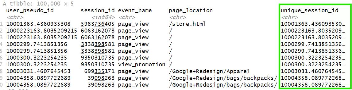 linearly separable data