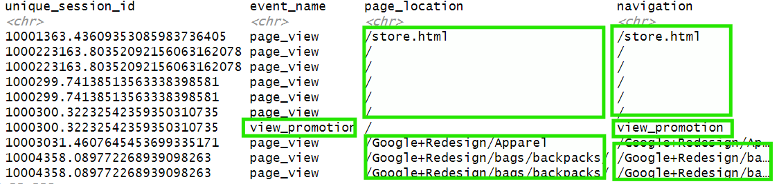 linearly separable data