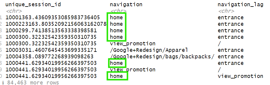linearly separable data